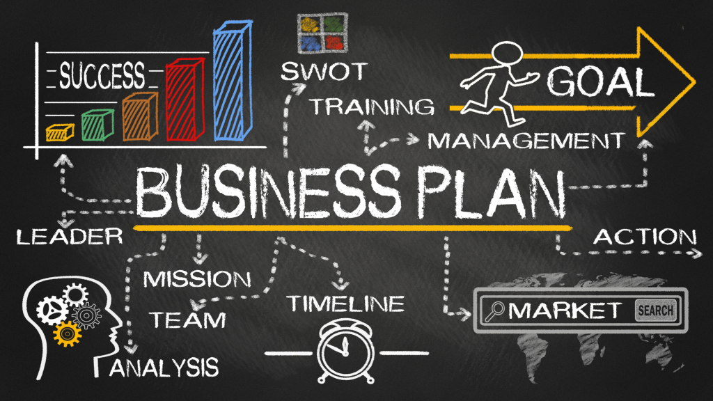 Business plan concept image with labeled sections like mission, strategy, execution, and metrics.