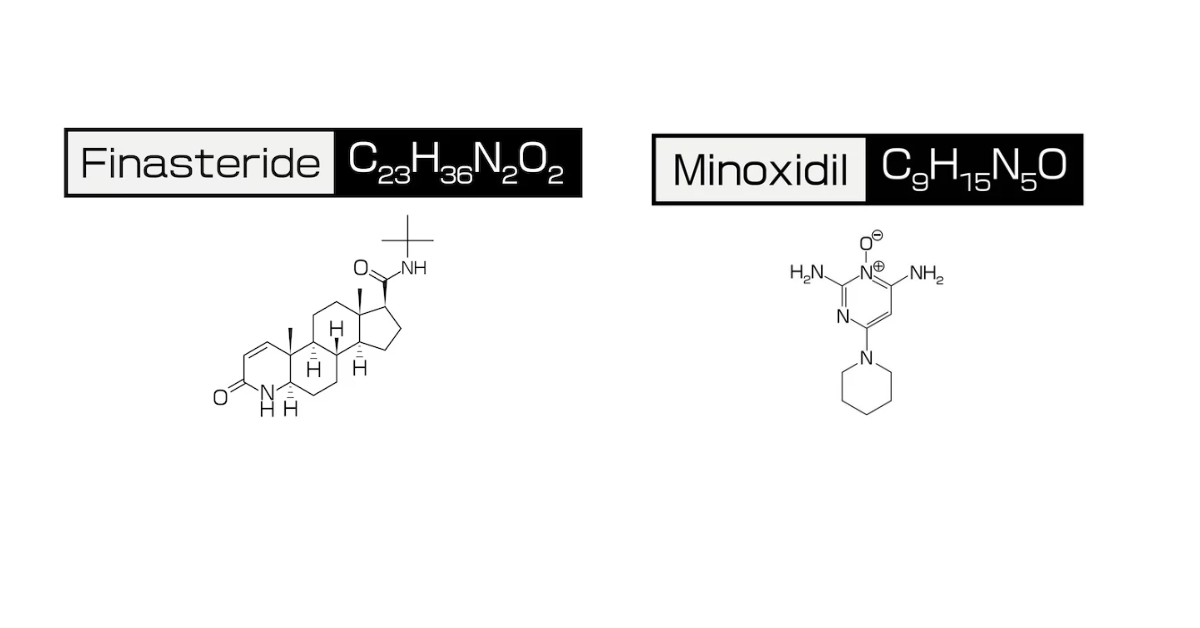 Finasteride and Minoxidil: A Powerful Solution To Male Hair Loss 2 188